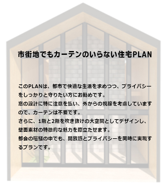 Housing plan part 1