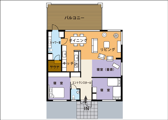 フィンランドの住宅間取り図